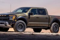 The Upcoming 2025 Ford Raptor Redesign, Specs and Release Date