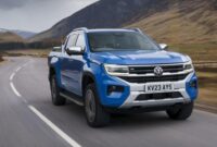 The New 2025 VW Amarok USA Edition Changes, Specs